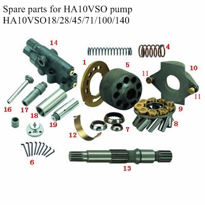 Pièces de HA10VSO de pompe hydraulique Rexroth pour l'ingénierie, des navires