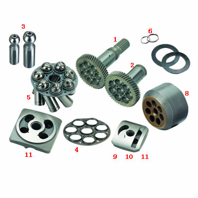 Rexroth A6VM / A7VO / pompe hydraulique de A8VO des pièces pour l'industrie