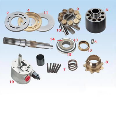 Sauer SPV20 SPV6 / 119 pièces de pompe hydraulique industrielle pour 20cc, 21cc, 22cc, 23cc